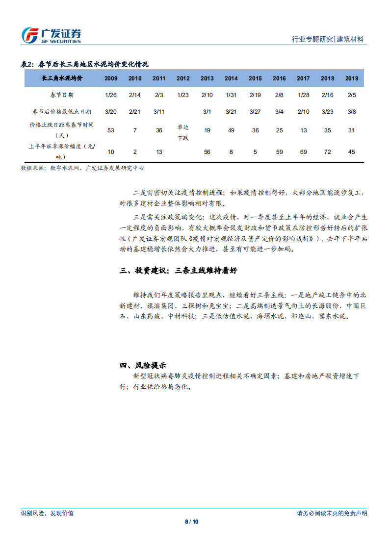 疫情对建筑材料行业的影响：复盘2003年SARS后的表现.pdf 第8页