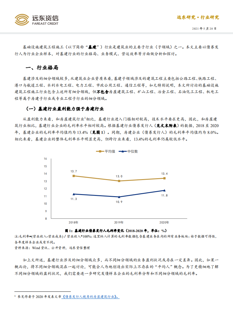 远东资信：债券发行人视角的基础设施建筑行业.pdf 第2页