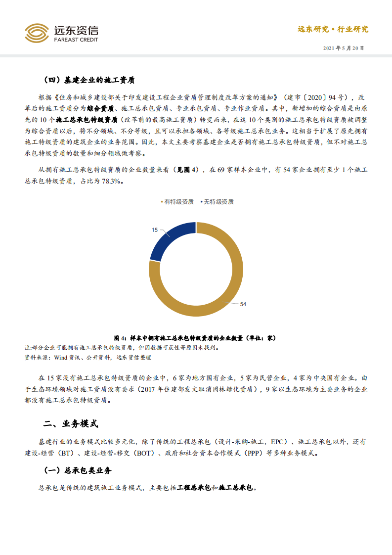 远东资信：债券发行人视角的基础设施建筑行业.pdf 第7页