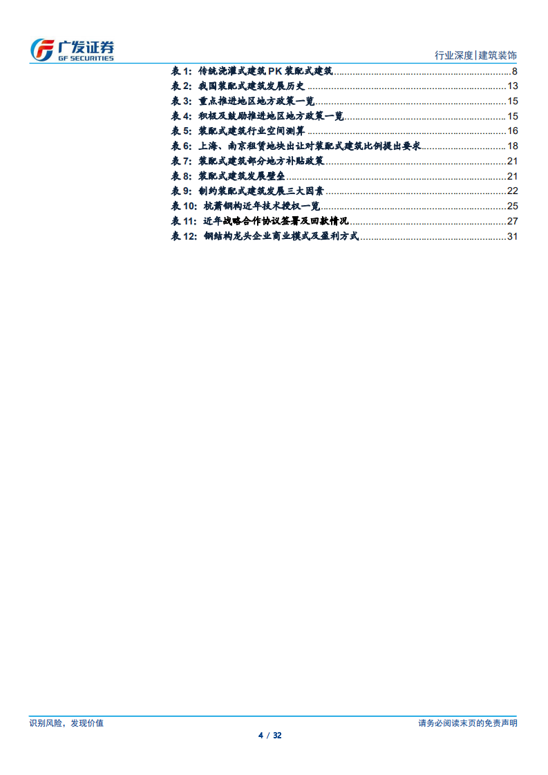 装配式建筑：政策利好引领，主题催化+产业升级+企业优化助行业空间扩容.pdf 第4页