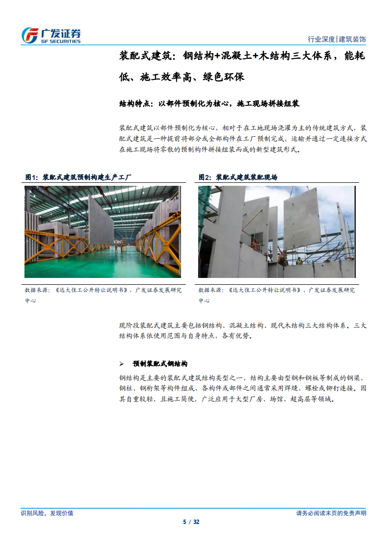 装配式建筑：政策利好引领，主题催化+产业升级+企业优化助行业空间扩容.pdf 第5页