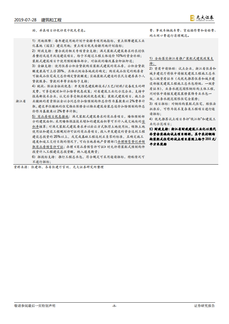 装配式建筑行业跟踪研究：&ldquo;钢结构+住宅&rdquo;四省试点方案出炉，钢结构推广料提速.pdf 第8页