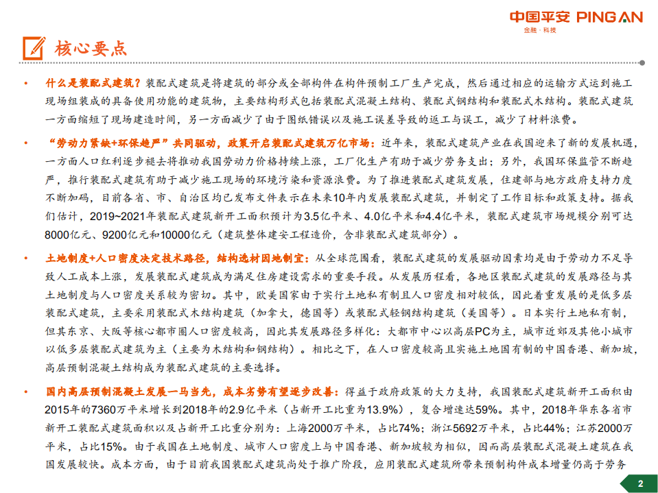 装配式建筑行业全景图.pdf 第2页