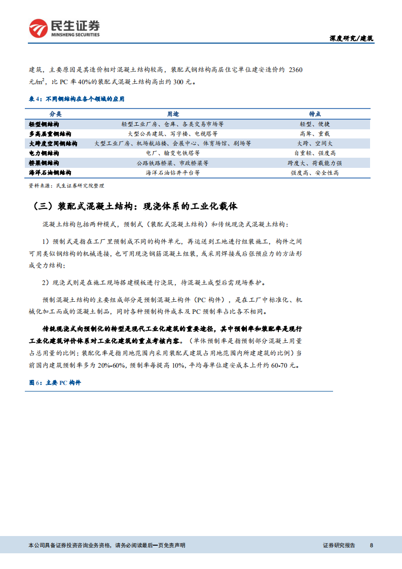 装配式建筑行业深度报告：政策驱动叠加行业需求，装配式建筑持续放量.pdf 第8页