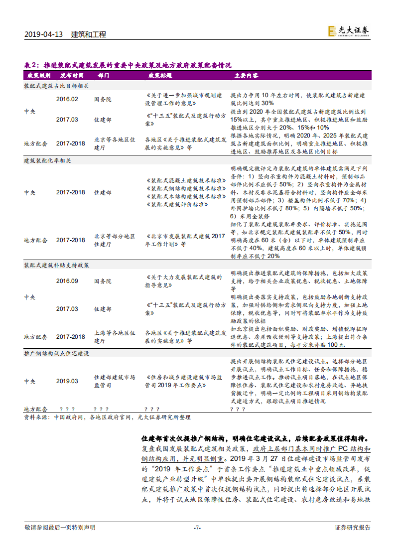 装配式建筑行业深度研究：往后，对钢构更乐观.pdf 第7页