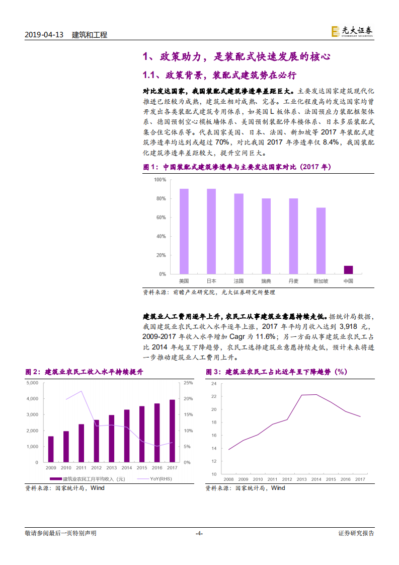 装配式建筑行业深度研究：往后，对钢构更乐观.pdf 第4页