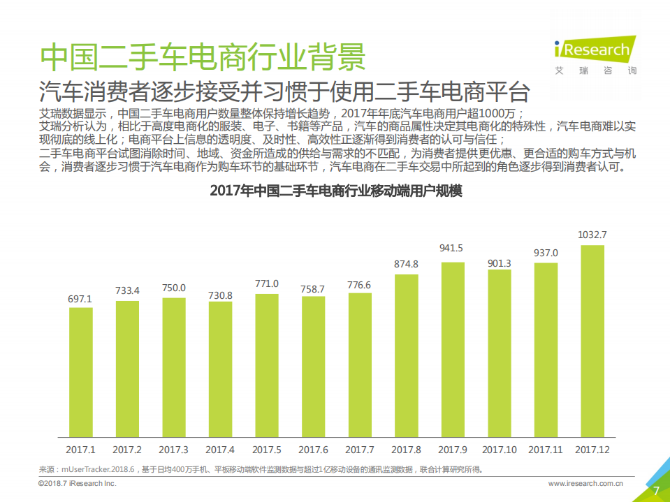 2018年中国二手车电子商务行业研究报告.pdf 第7页