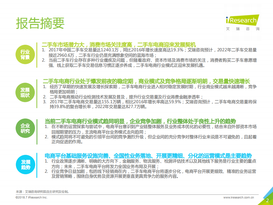 2018年中国二手车电子商务行业研究报告.pdf 第2页
