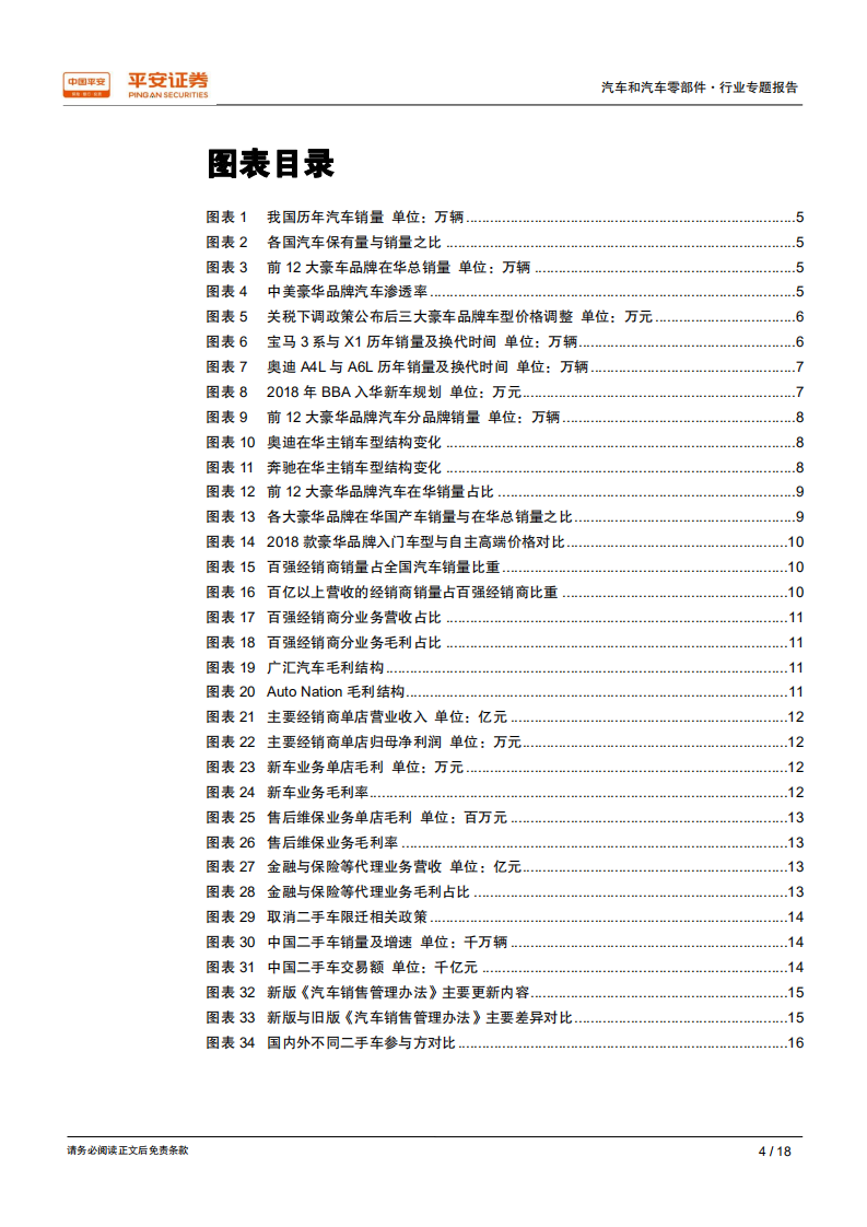 汽车经销商行业专题报告：打造豪华二手车零售新闭环.pdf 第4页