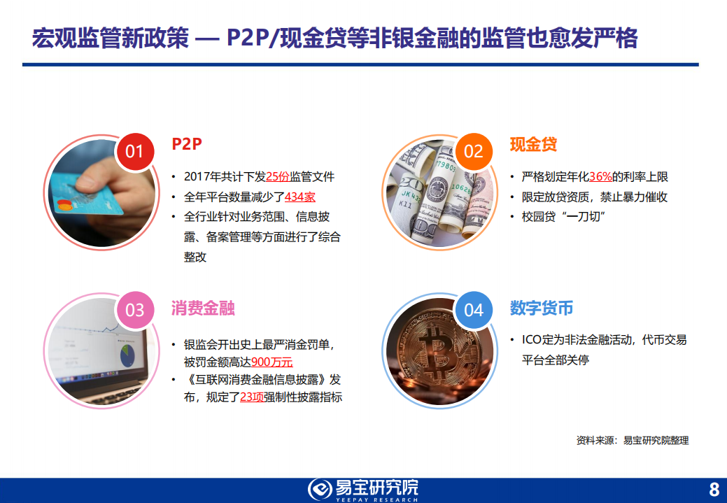 2018年第三方支付行业发展趋势研究报告.pdf 第8页