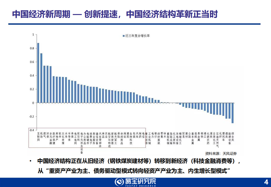 2018年第三方支付行业发展趋势研究报告.pdf 第4页