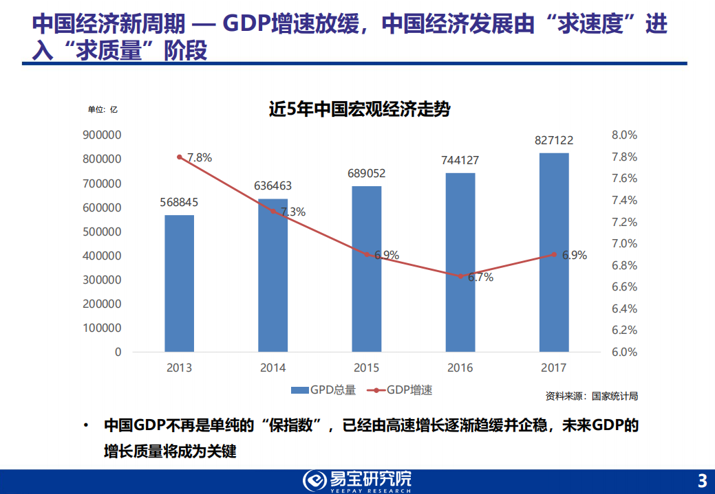 2018年第三方支付行业发展趋势研究报告.pdf 第3页