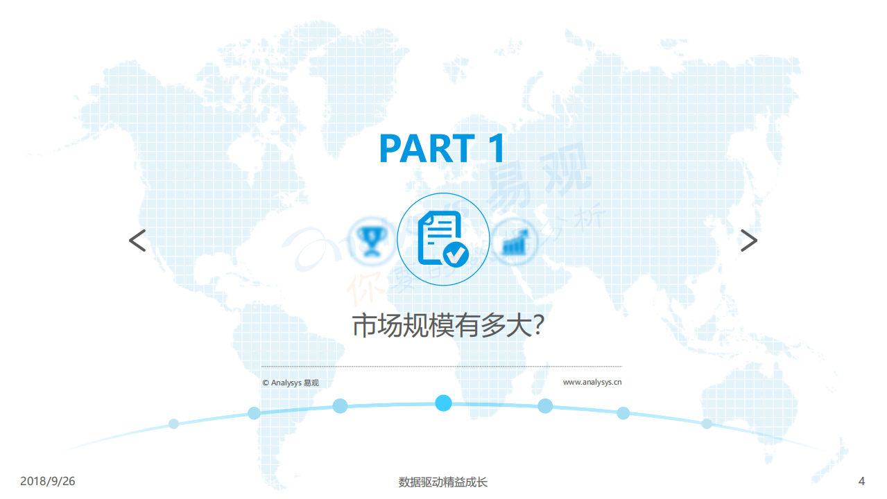 2018中国第三方支付行业专题分析.pdf 第4页