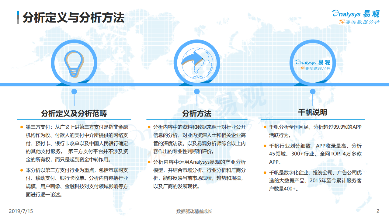 2019中国第三方支付行业年度专题分析.pdf 第2页