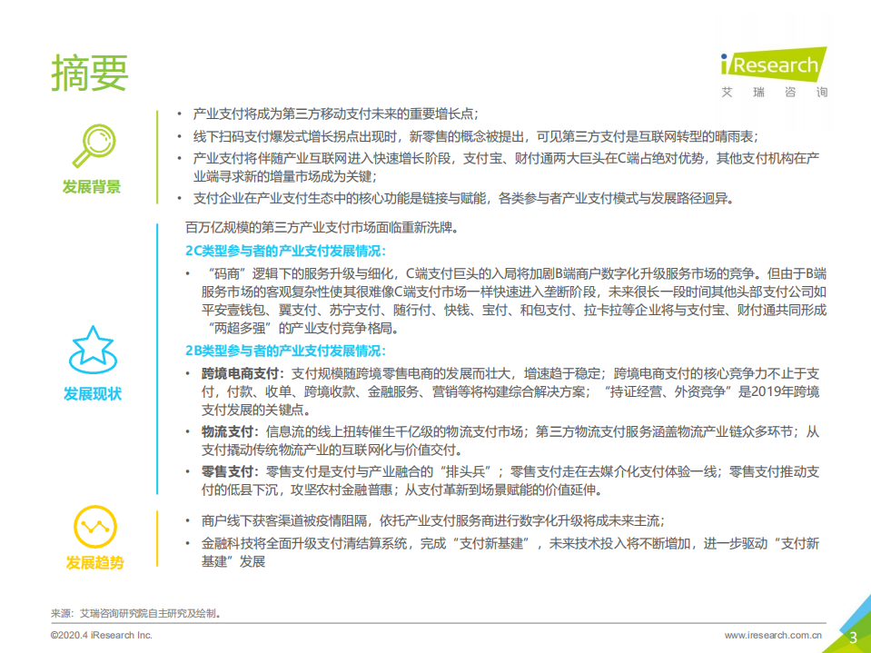 2020年中国第三方支付行业研究报告.pdf 第3页