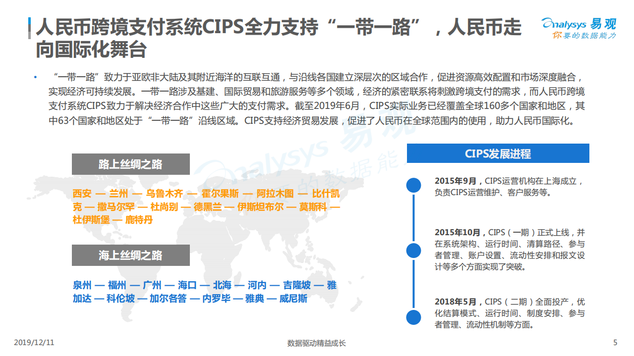 2019中国跨境支付行业年度分析.pdf 第5页