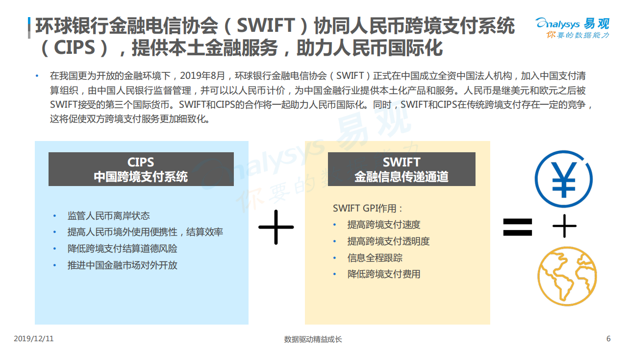 2019中国跨境支付行业年度分析.pdf 第6页
