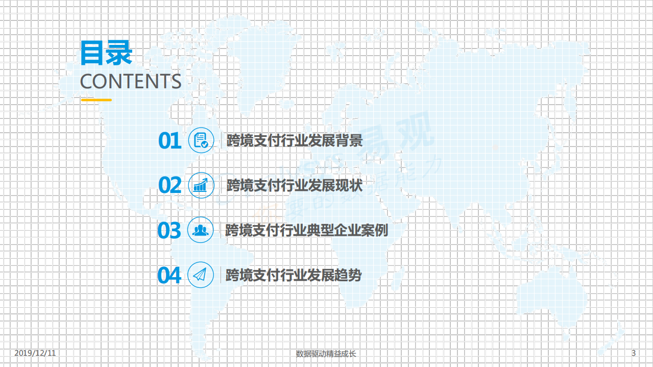 2019中国跨境支付行业年度分析.pdf 第3页
