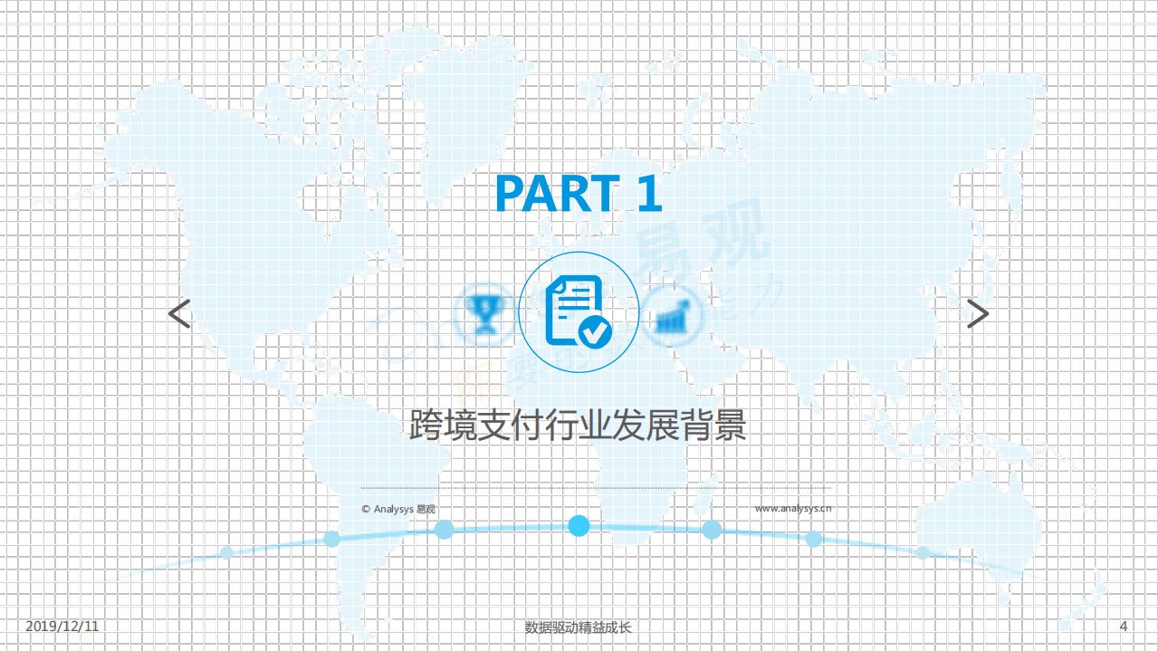 2019中国跨境支付行业年度分析.pdf 第4页