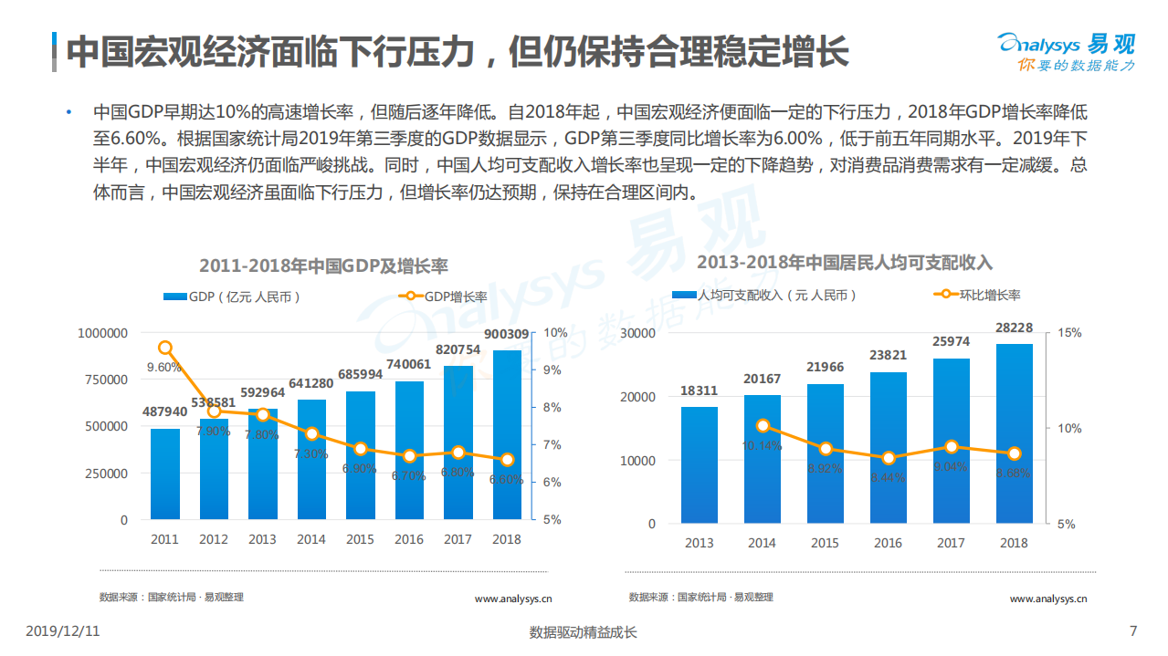 2019中国跨境支付行业年度分析.pdf 第7页