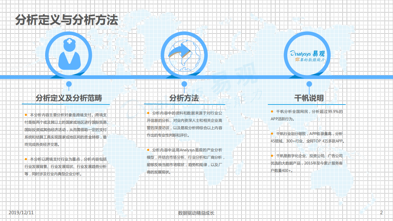 2019中国跨境支付行业年度分析.pdf 第2页