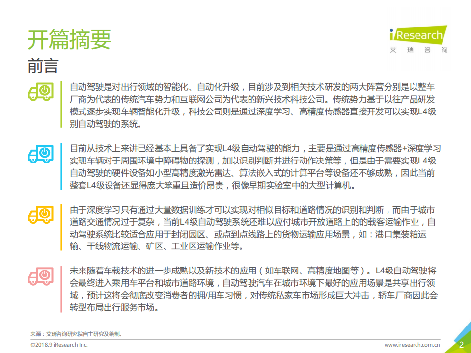 埃尼阿克-L4级自动驾驶技术及应用场景行业研究报告.pdf 第2页