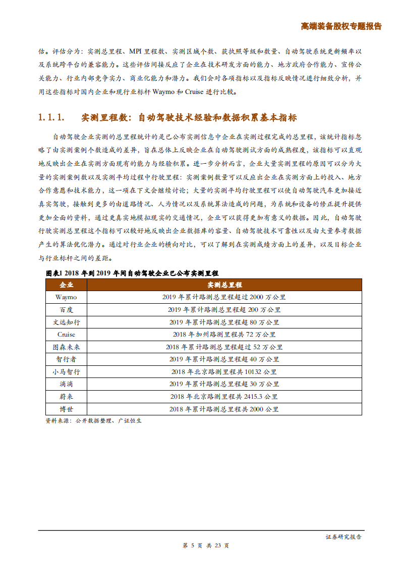 高端装备行业自动驾驶专题研究之企业评估指标体系：立体分析企业核心竞争力-191203.pdf 第5页