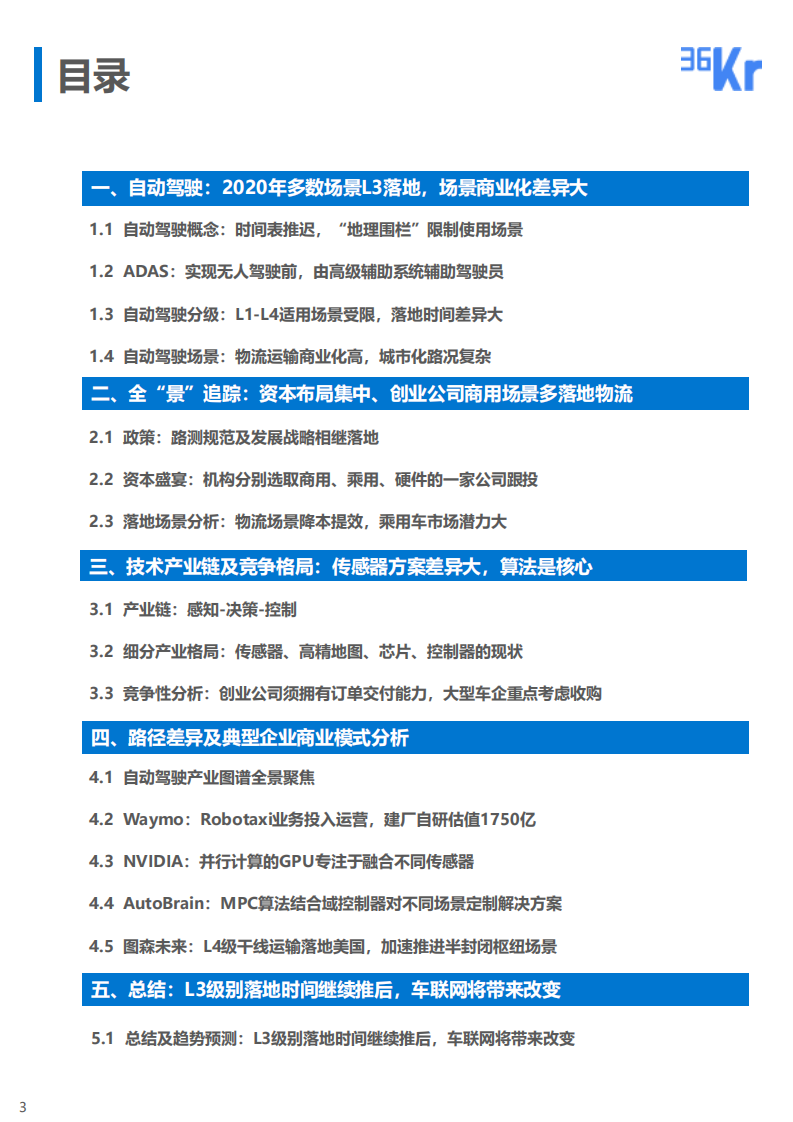 自动驾驶专题行业研究.pdf 第3页