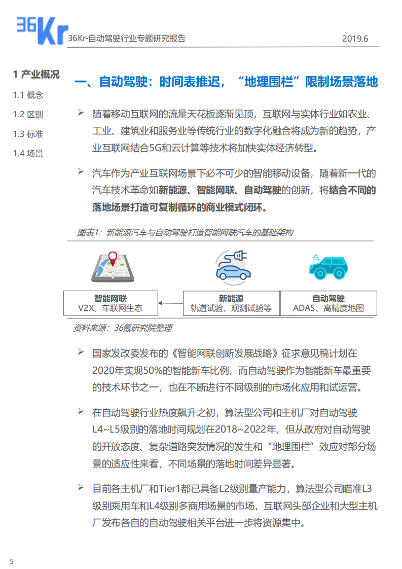 自动驾驶专题行业研究.pdf 第5页