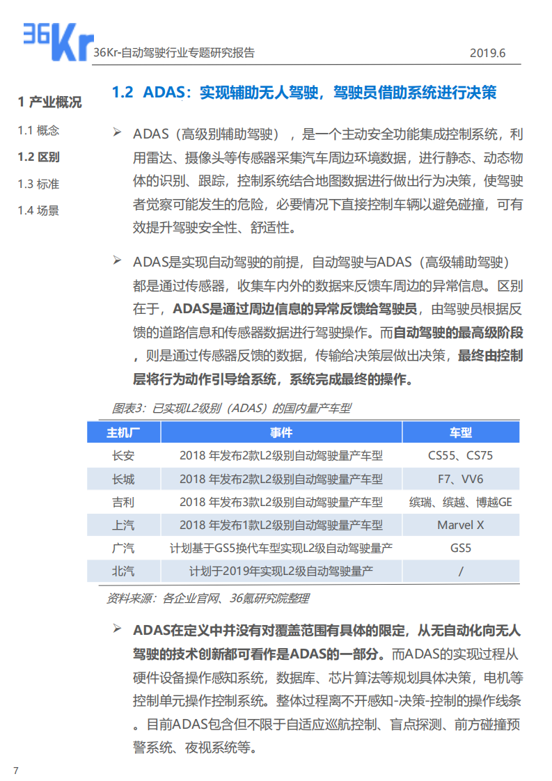 自动驾驶专题行业研究.pdf 第7页