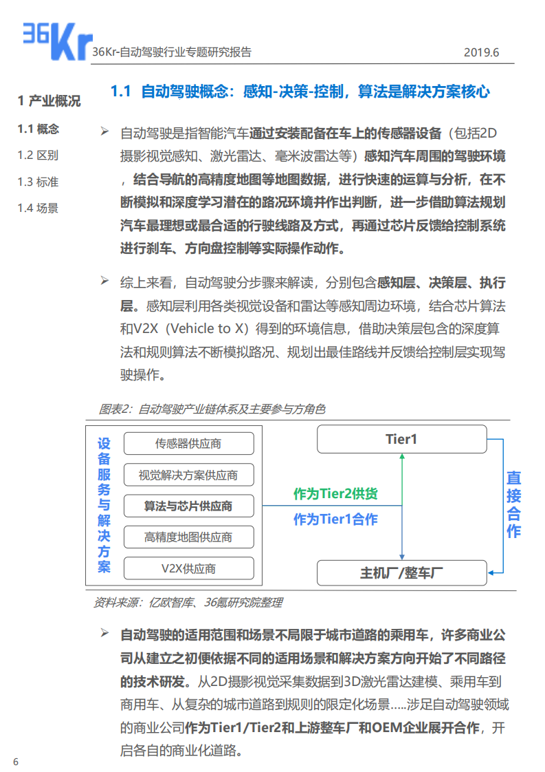 自动驾驶专题行业研究.pdf 第6页