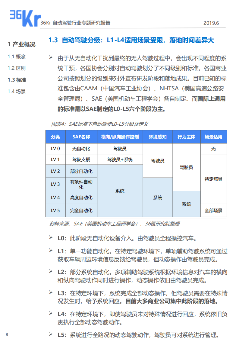 自动驾驶专题行业研究.pdf 第8页