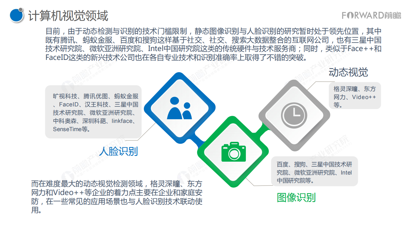 2017人工智能行业现状与发展趋势报告.pdf 第8页