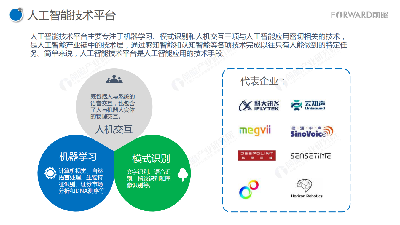 2017人工智能行业现状与发展趋势报告.pdf 第6页