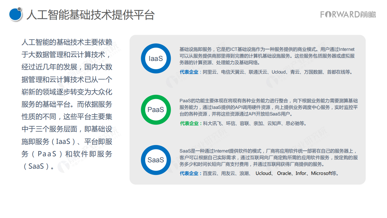 2017人工智能行业现状与发展趋势报告.pdf 第5页