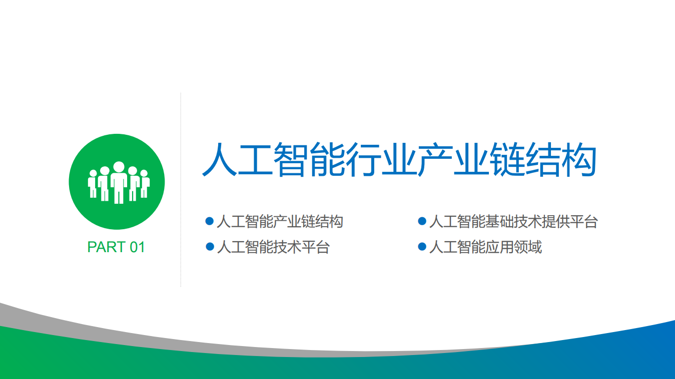 2017人工智能行业现状与发展趋势报告.pdf 第3页