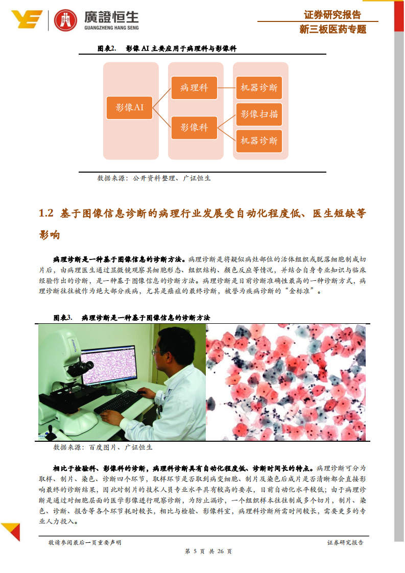 病理系列专题报告：人工智能诊断，病理行业的腾飞之翼.pdf 第5页