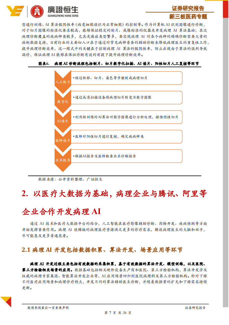 病理系列专题报告：人工智能诊断，病理行业的腾飞之翼.pdf 第7页