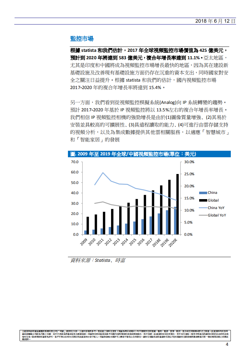人工智能及监控行业：聚焦机器视觉之美.pdf 第4页