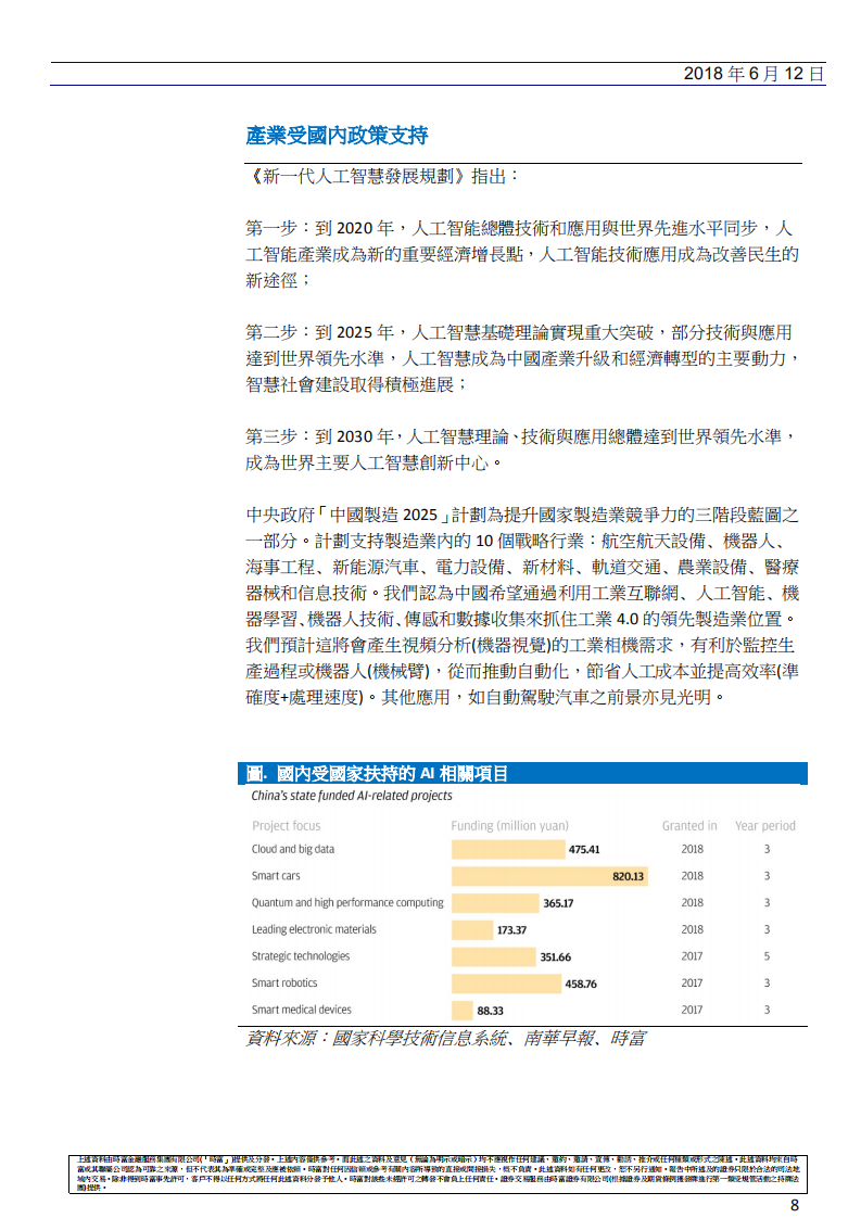 人工智能及监控行业：聚焦机器视觉之美.pdf 第8页