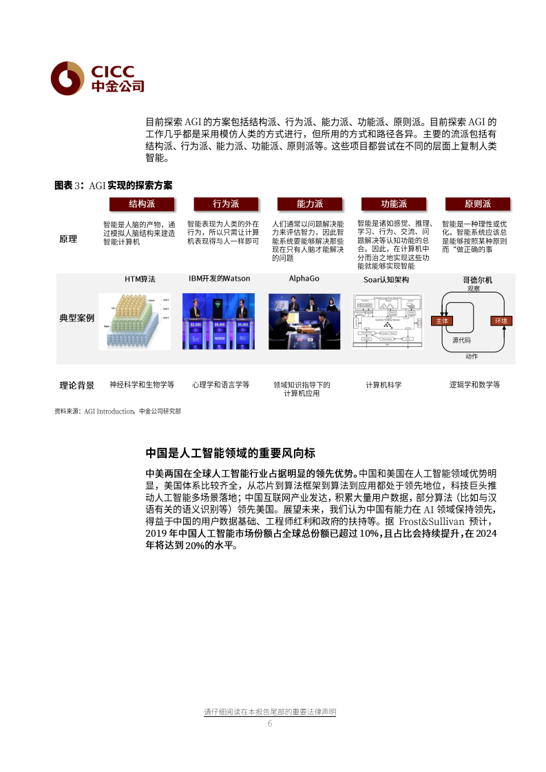 人工智能行业：步入&ldquo;AI+&rdquo;时代，行业应用多点开花-20210612.pdf 第6页