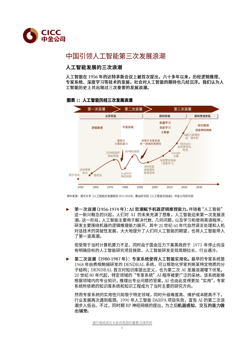 人工智能行业：步入&ldquo;AI+&rdquo;时代，行业应用多点开花-20210612.pdf 第4页