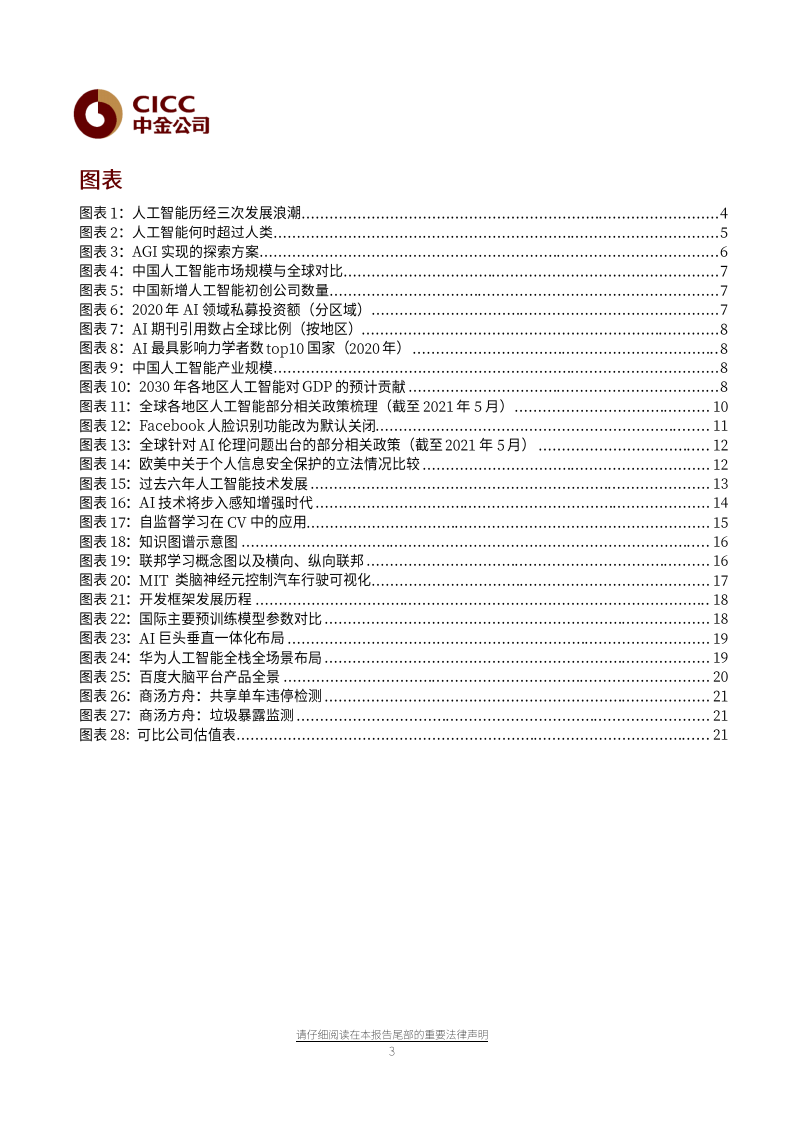 人工智能行业：步入&ldquo;AI+&rdquo;时代，行业应用多点开花-20210612.pdf 第3页