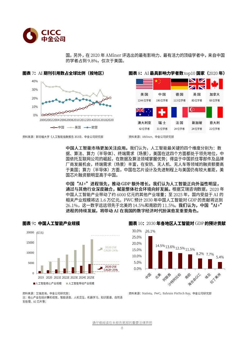 人工智能行业：步入&ldquo;AI+&rdquo;时代，行业应用多点开花-20210612.pdf 第8页