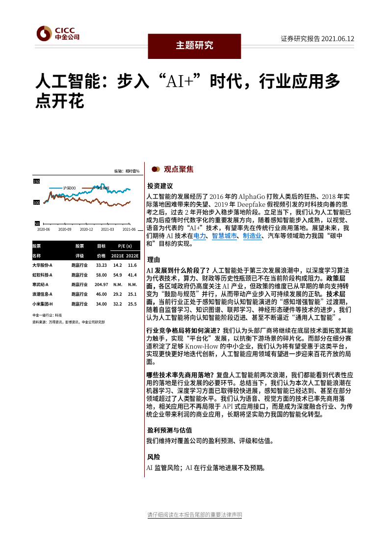 人工智能行业：步入&ldquo;AI+&rdquo;时代，行业应用多点开花-20210612.pdf 第1页