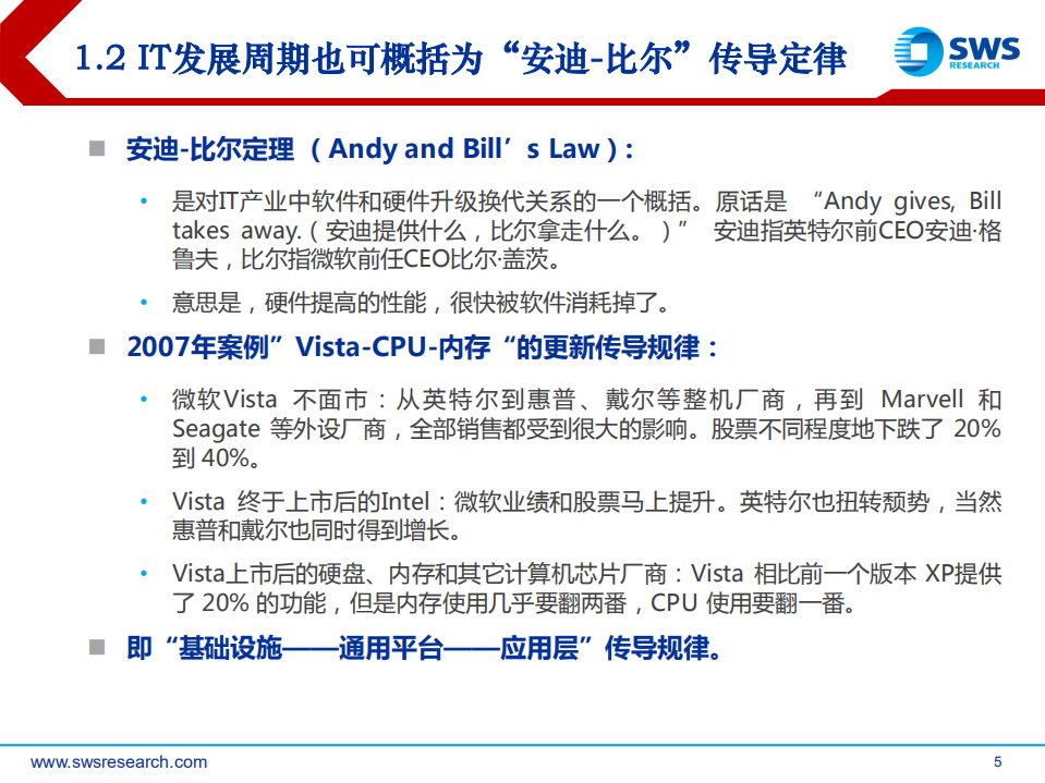 人工智能行业2018年下半年投资策略：新AI算力，新&ldquo;安迪-比尔&rdquo;成长！.pdf 第5页