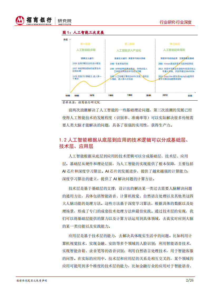 人工智能行业报告（上篇）：中国造AI将崛起，数据以及平台类公司前景广阔.pdf 第6页