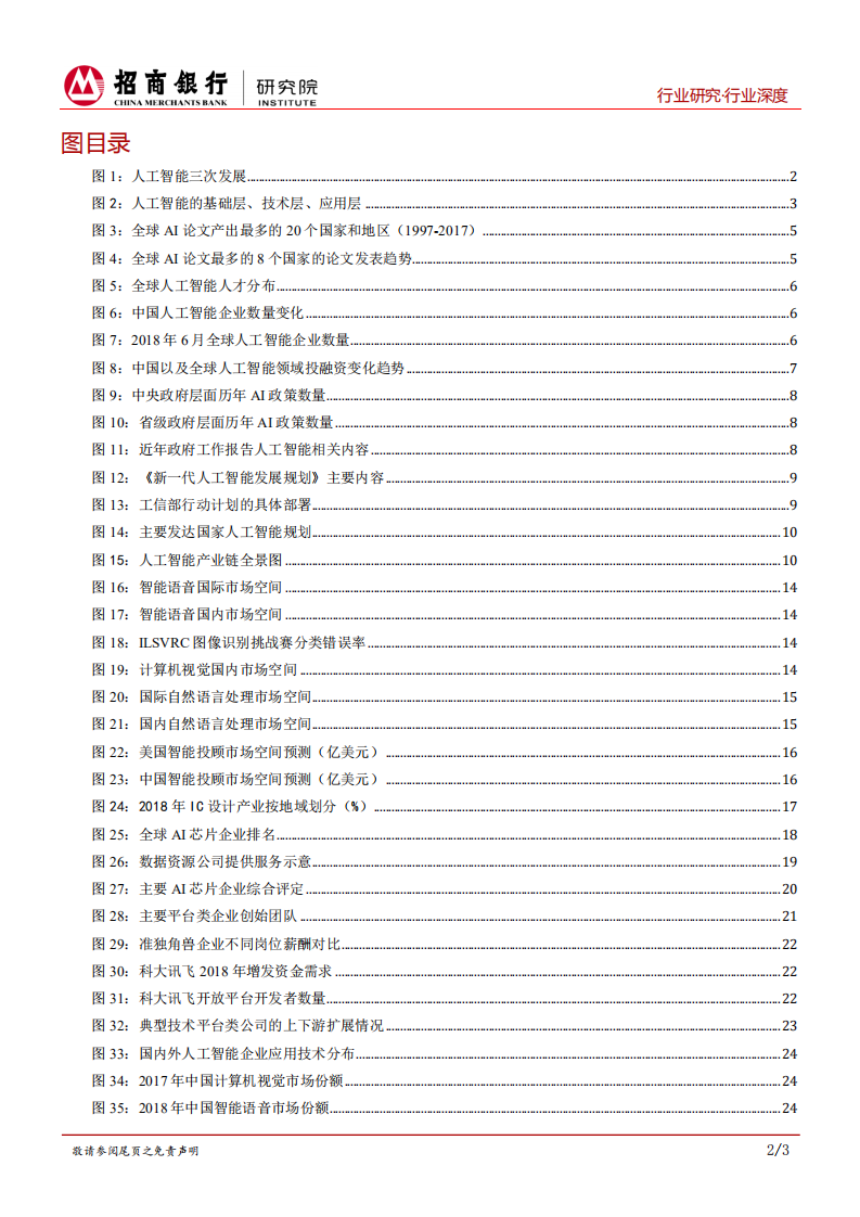 人工智能行业报告（上篇）：中国造AI将崛起，数据以及平台类公司前景广阔.pdf 第3页