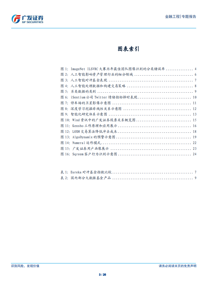 人工智能在资产管理行业的应用和展望.pdf 第3页
