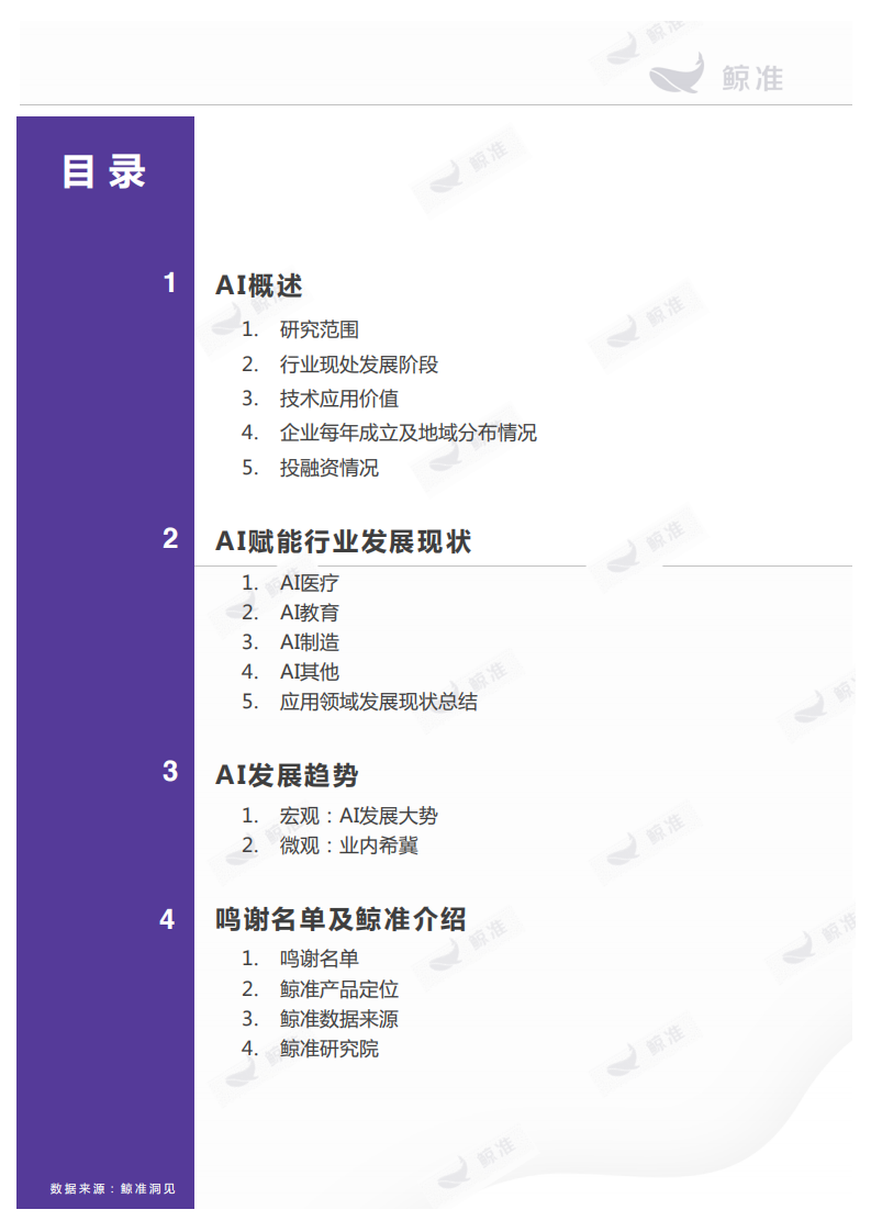 人工智能行业应用价值报告.pdf 第3页